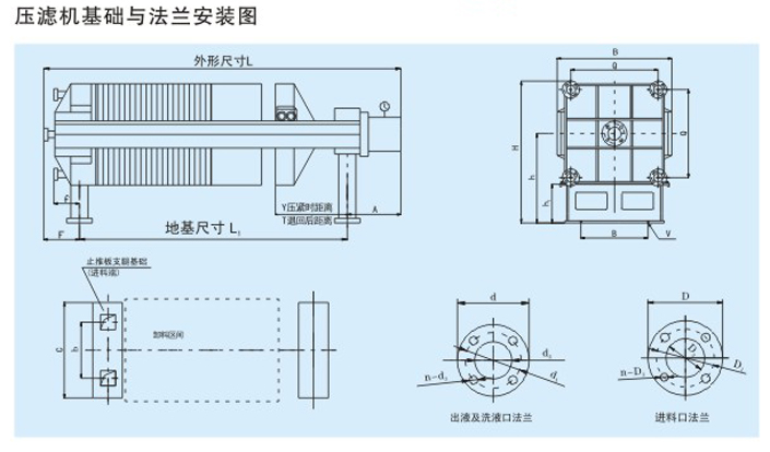 新型全自動板框壓濾機