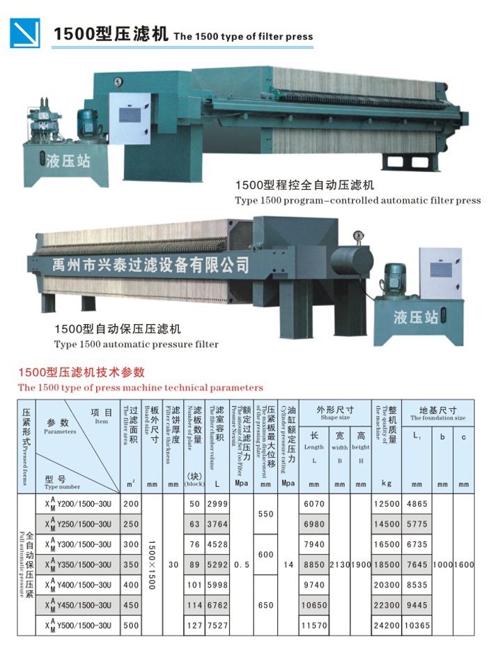 自動板框壓濾機(jī)