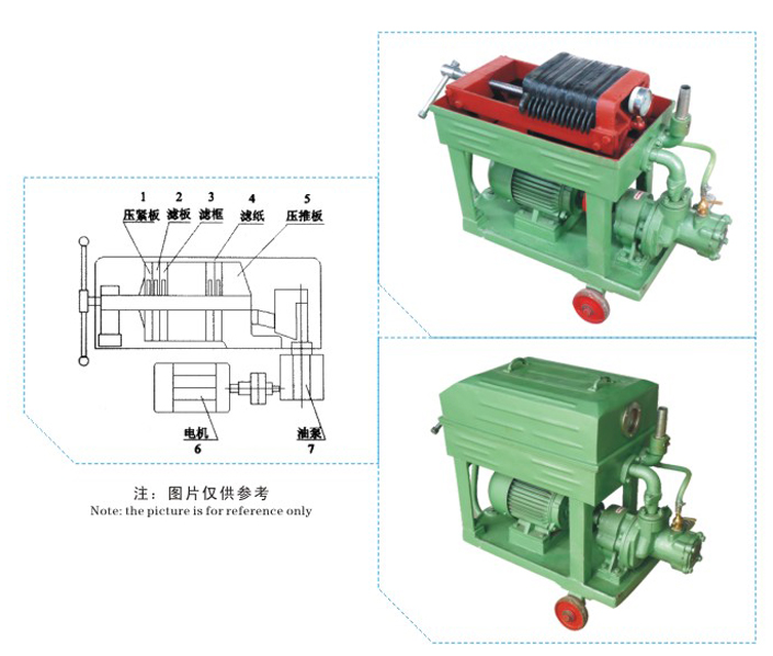 新型全自動(dòng)板框壓濾機(jī)